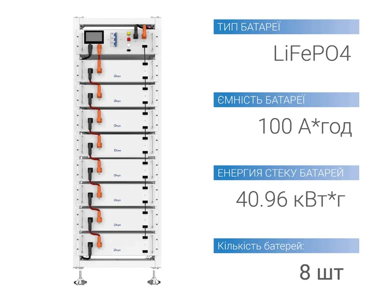 Комплект АКБ 40 кВт*год Deye BOS-G PRO